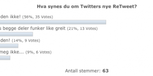 Twitters nye ReTweet retweet
