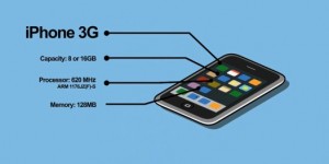 Animert film om iPhonens historie iphone_animated